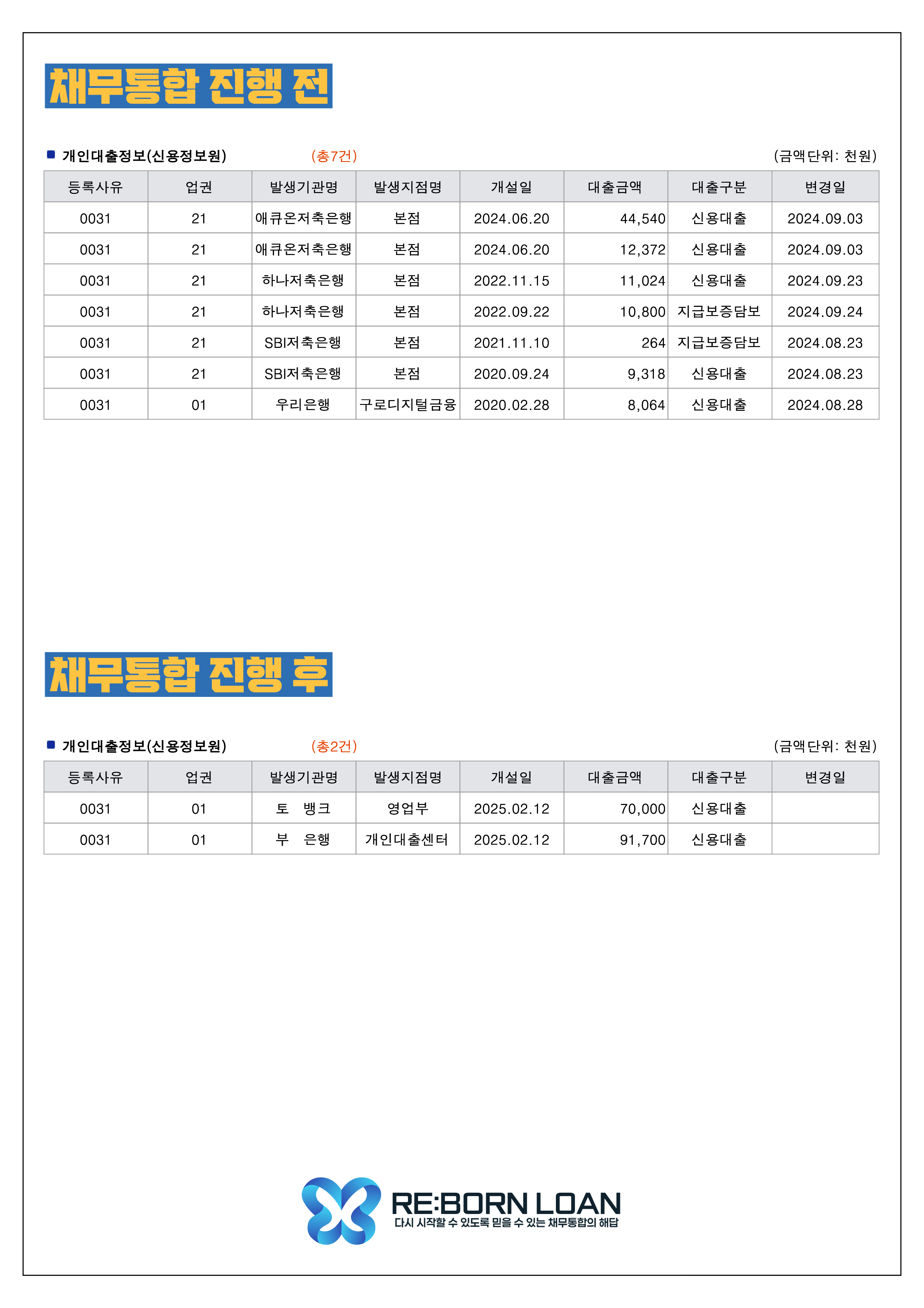 이미지01